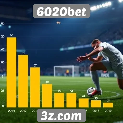 Tendências de apostas no 6020bet